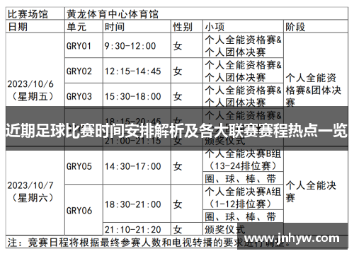 近期足球比赛时间安排解析及各大联赛赛程热点一览